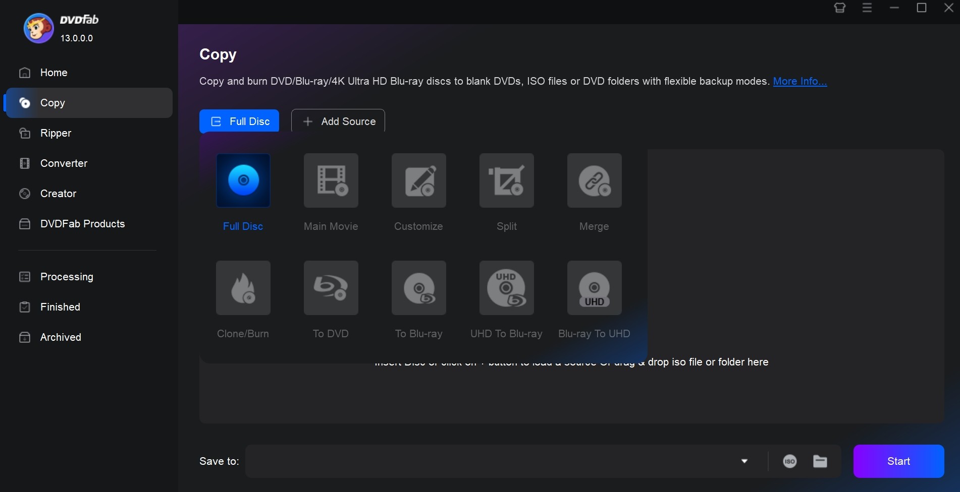 DVDFab Ultra HD Solutions