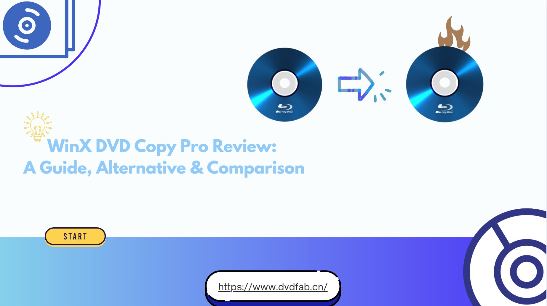 WinX DVD Copy Pro Review