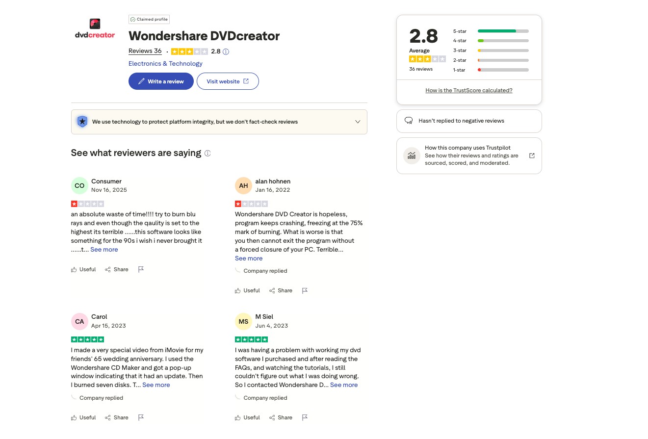 Wondershare DVD Creator User Reviews on Trustpilot