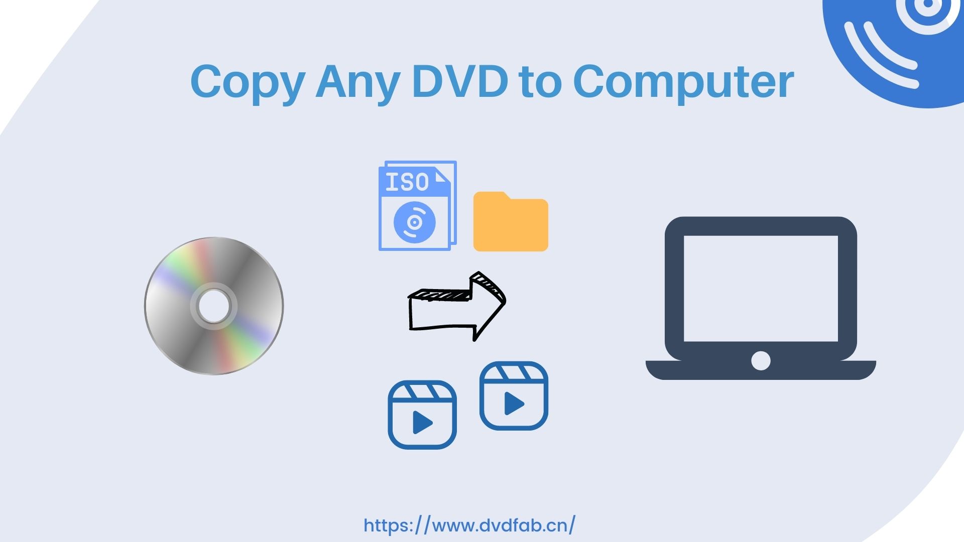 How to Copy DVD to Computer: Top 6 Ways [2025 Update]