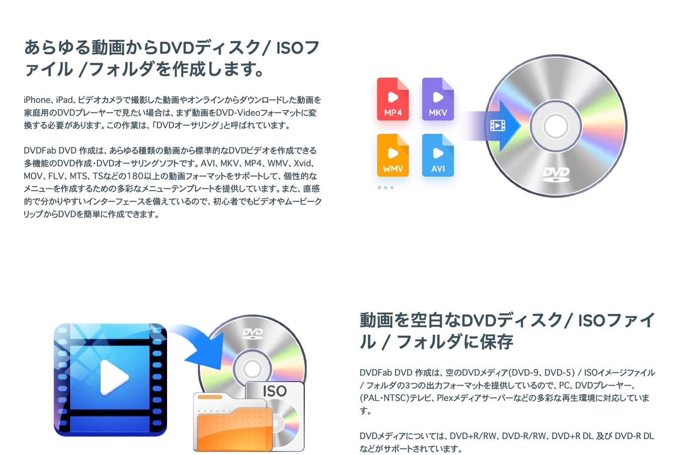 Aiseesoft VS DVDFab