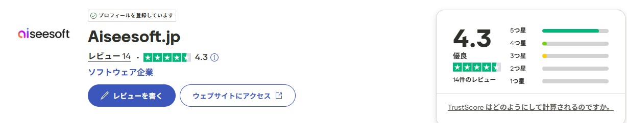 asieesoft評判