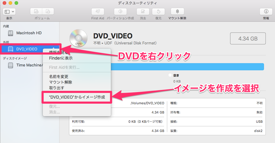 MacでDVDをコピー