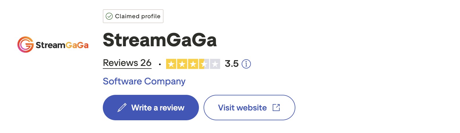 StreamGaGa hat eine Bewertung von nur 3,5 auf TrustPilot