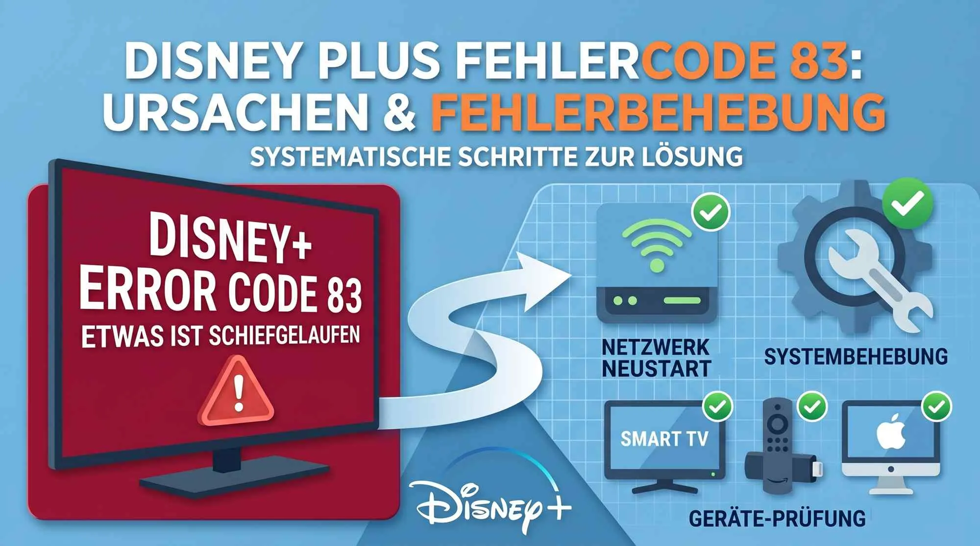 Disney Plus Fehlercode 83: Ursachenanalyse und systematische Fehlerbehebung