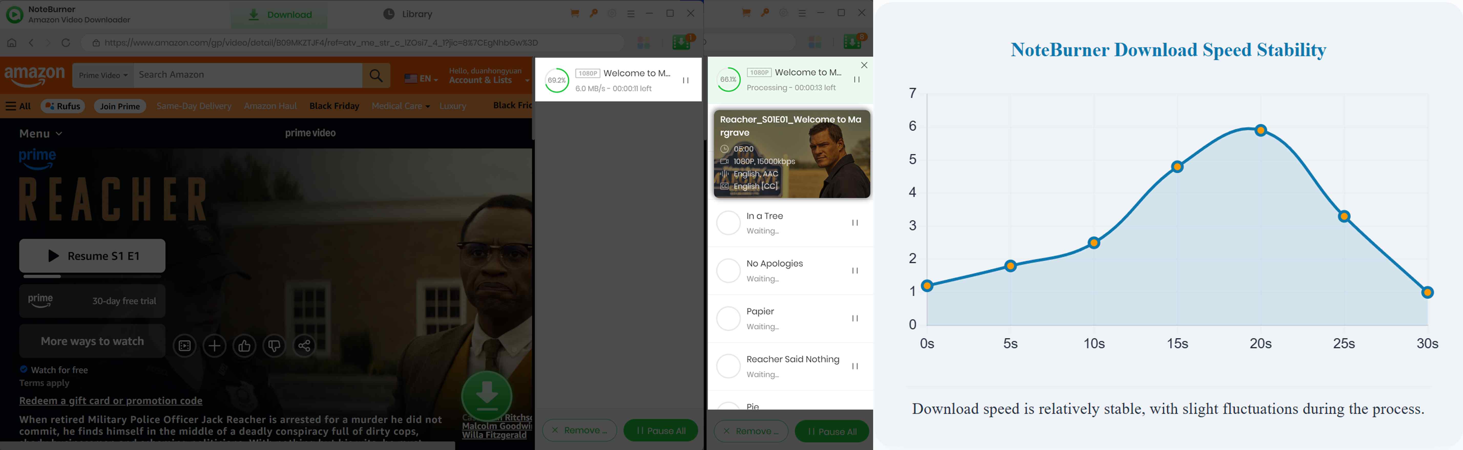 noteburner amazon video downloader review: speed and efficiency test