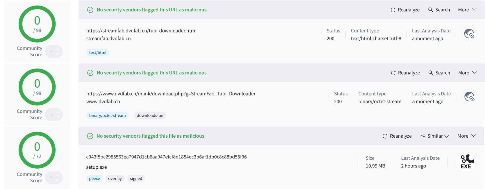 the virustotal result shows streamfab tubi downloader is not malware and safe to use