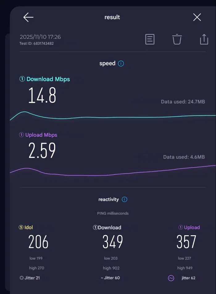 netflix-download-limit: internet speed test