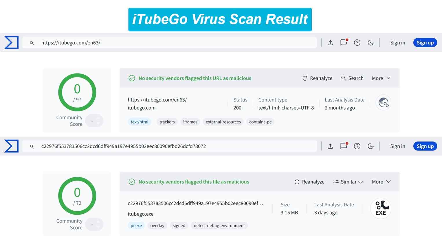 the virus scan result of the safe porn video downloader: iTubeGo