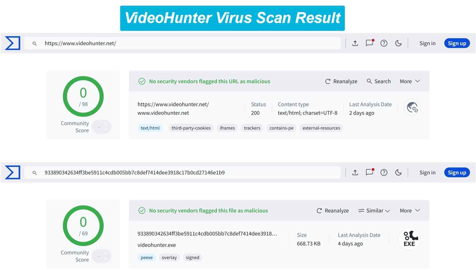 the virus scan result of the safe porn video downloader: videohunter
